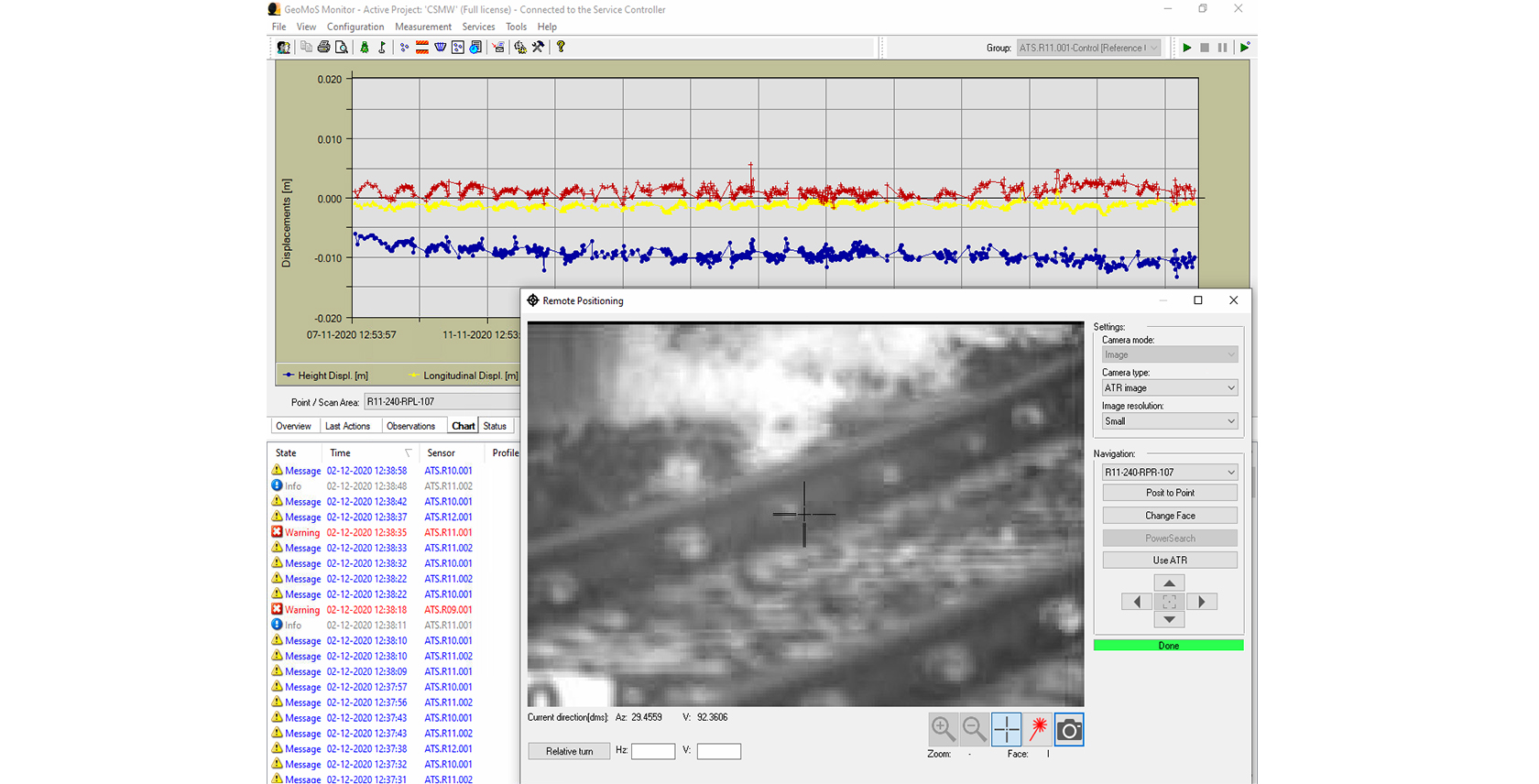 Leica GeoMoS Monitoring Software setup to monitor any movement at Sydney's Central Station